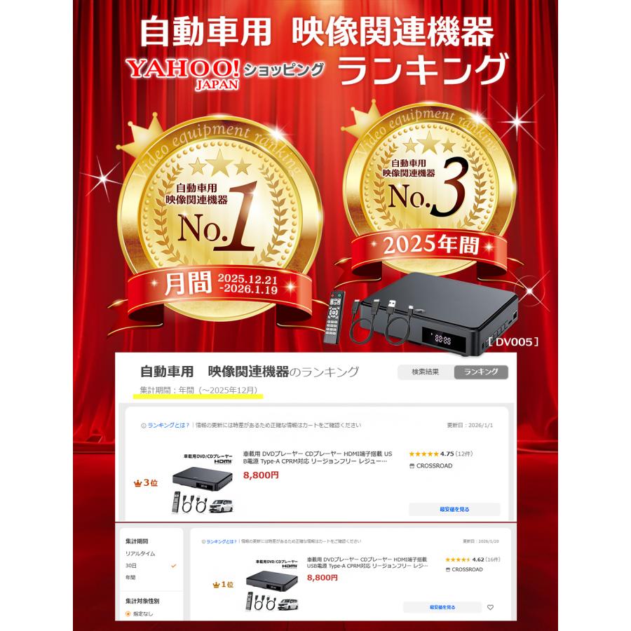 車載用 DVDプレーヤー CDプレーヤー HDMI端子搭載 USB電源 Type-A CPRM対応 リージョンフリー レジューム機能 字幕切替 専用リモコン付属 DV005 DreamMaker |  | 14