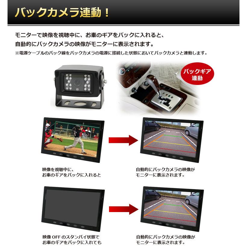 9インチ カーモニター 2個セット Mt090c リアスタンド仕様 オンダッシュモニター 車用モニター 車載モニター バックモニター Ips液晶 Dreammaker Mt090c Twin Crossroad 通販 Yahoo ショッピング