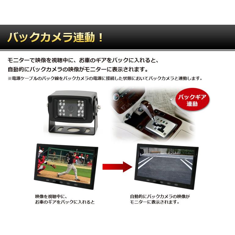 ドリームメーカー カーモニター オンダッシュモニター 10.1