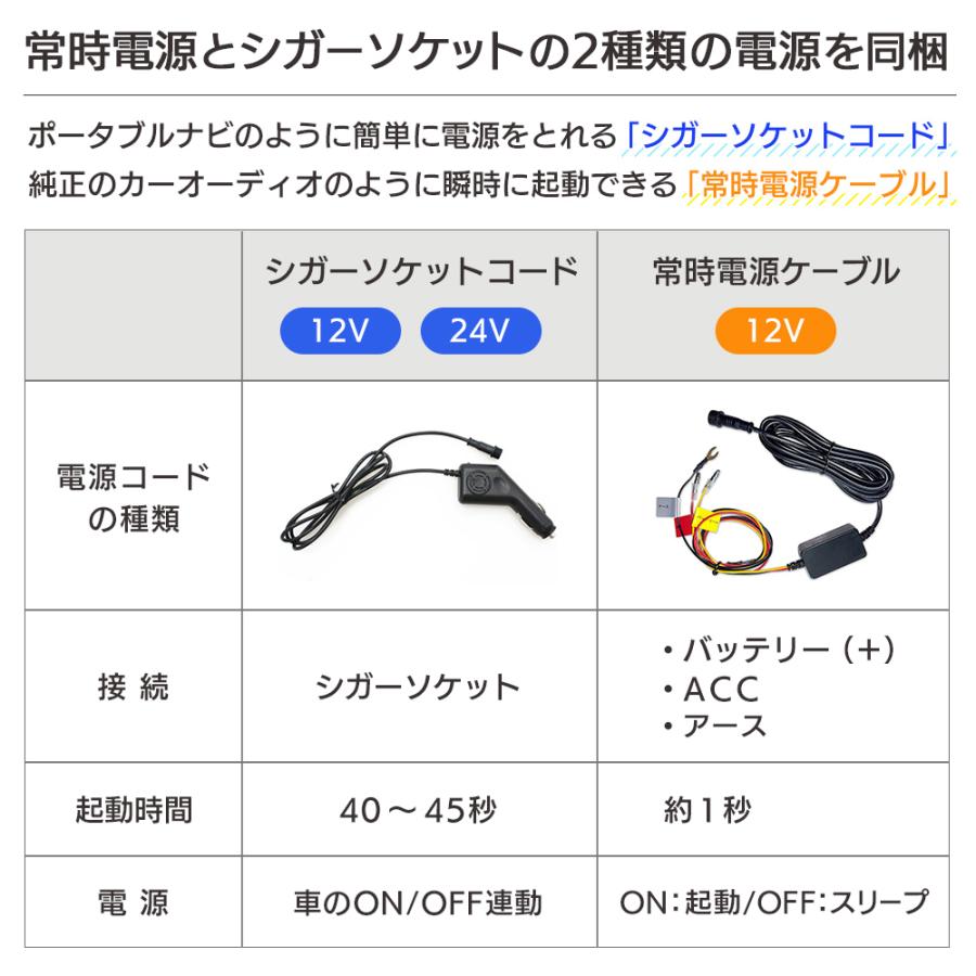 ドリームメーカー（DreamMaker） 7インチ フルセグテレビ搭載 1DIN