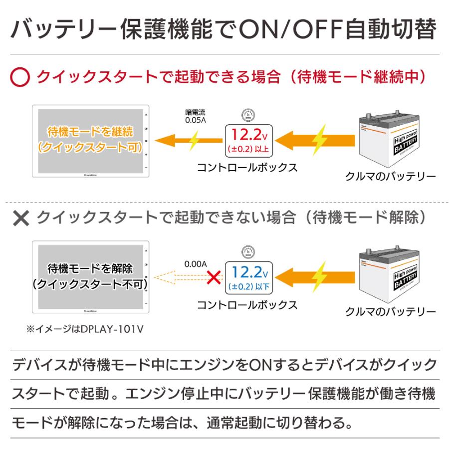 1DINカーナビ 7インチ フルセグ インダッシュ ナビ ナビゲーション フローティング 地デジ 車載 後付け 2026年ゼンリン地図 ポータブル PN0709A-BOX DreamMakerの画像