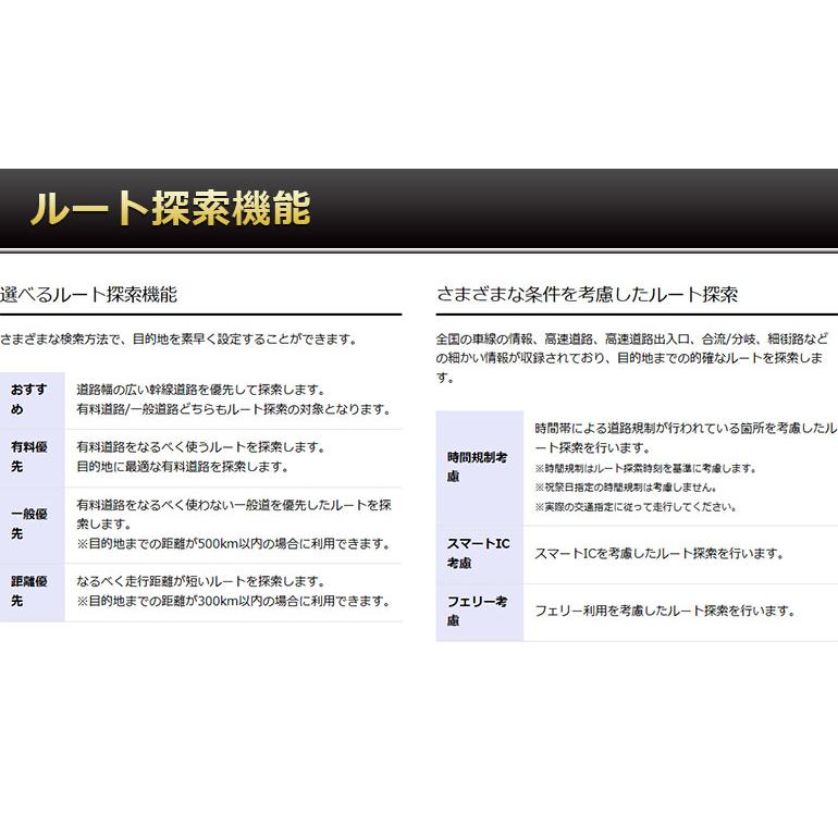 【アウトレット】【大型通行禁止データ収録トラックモード】 カーナビ ポータブルナビ フルセグ 9インチ 地デジ ゼンリン地図 PN0905ATP DreamMaker｜crossroad2007｜08