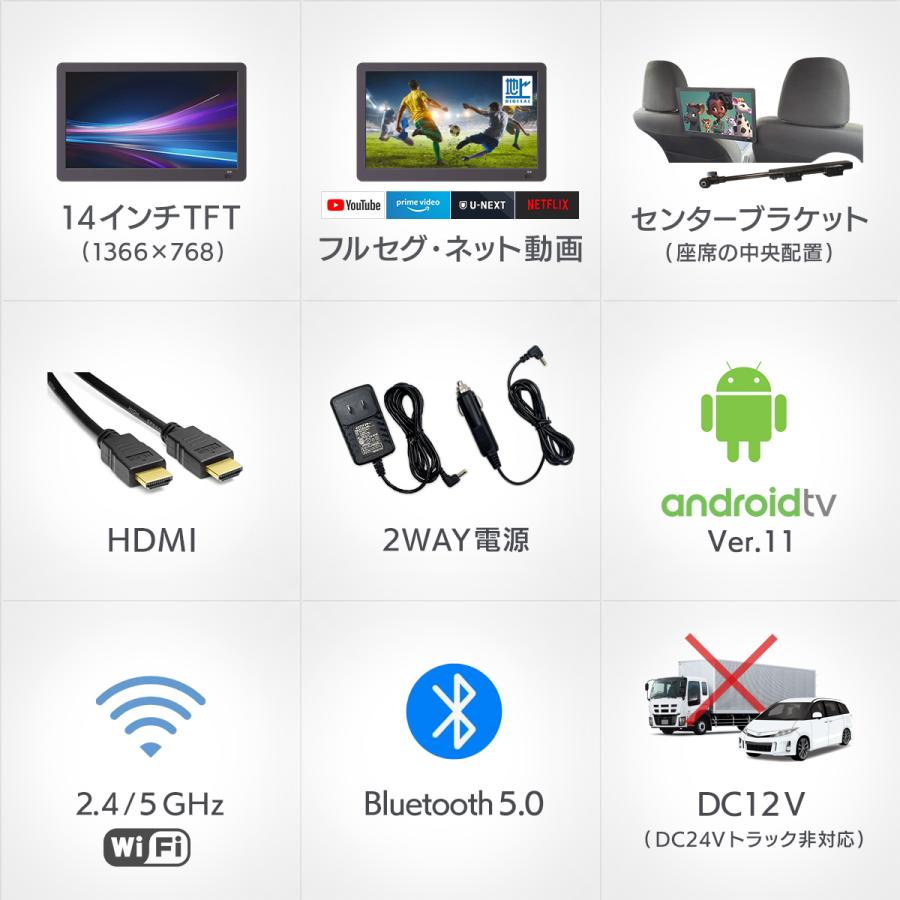 ヘッドレストモニター　新品未使用 Vulcans 「セール価格」9インチ ヘッドレストモニター 自動車用