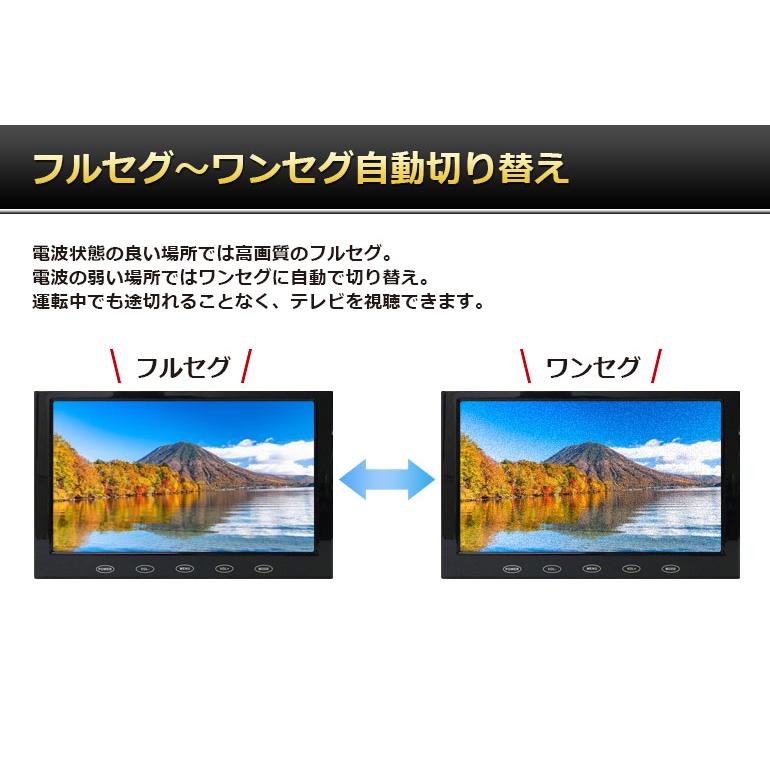 地デジチューナー フルセグチューナー 車載 4×4 外付け HDMI カーテレビ カーTV 車載モニター カーモニター カーナビ テレビチューナー TVチューナー TUF006｜crossroad2007｜05