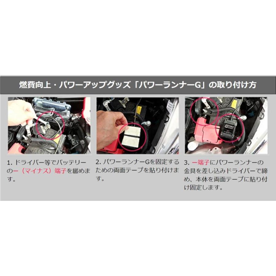 パワーアップ！トルクアップ！激カンタム・パワーランナーG 激カンタム パワーランナーG エンジン カスタム カスタムパーツ 燃費
