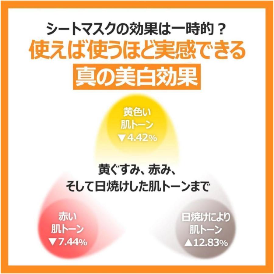 numbuzin numbuzin No.5 ビタミン シートマスク 4枚入×2箱セット