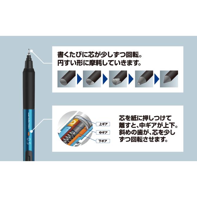 数量限定 クルトガ KSモデル サンリオ シャープ 0.5mm 軸色:ACブルー 品番:M5KSSR1P.ACBL 三菱鉛筆(uni) 専門ストア｜crossshop1｜04