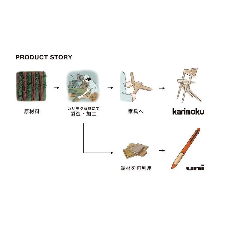 三菱鉛筆 ジェットストリーム × カリモク家具 4＆1 軸色:サンセット