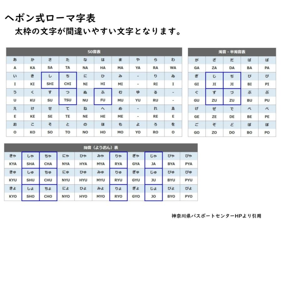 【2月下旬 受付再開予定】名入れ ボールペン/シャーペン 彫刻名入れ ドクターグリップ 4+1 Dr.GRIP ギフト包装無料/送料無料 PILOT | PILOT（文具） | 10