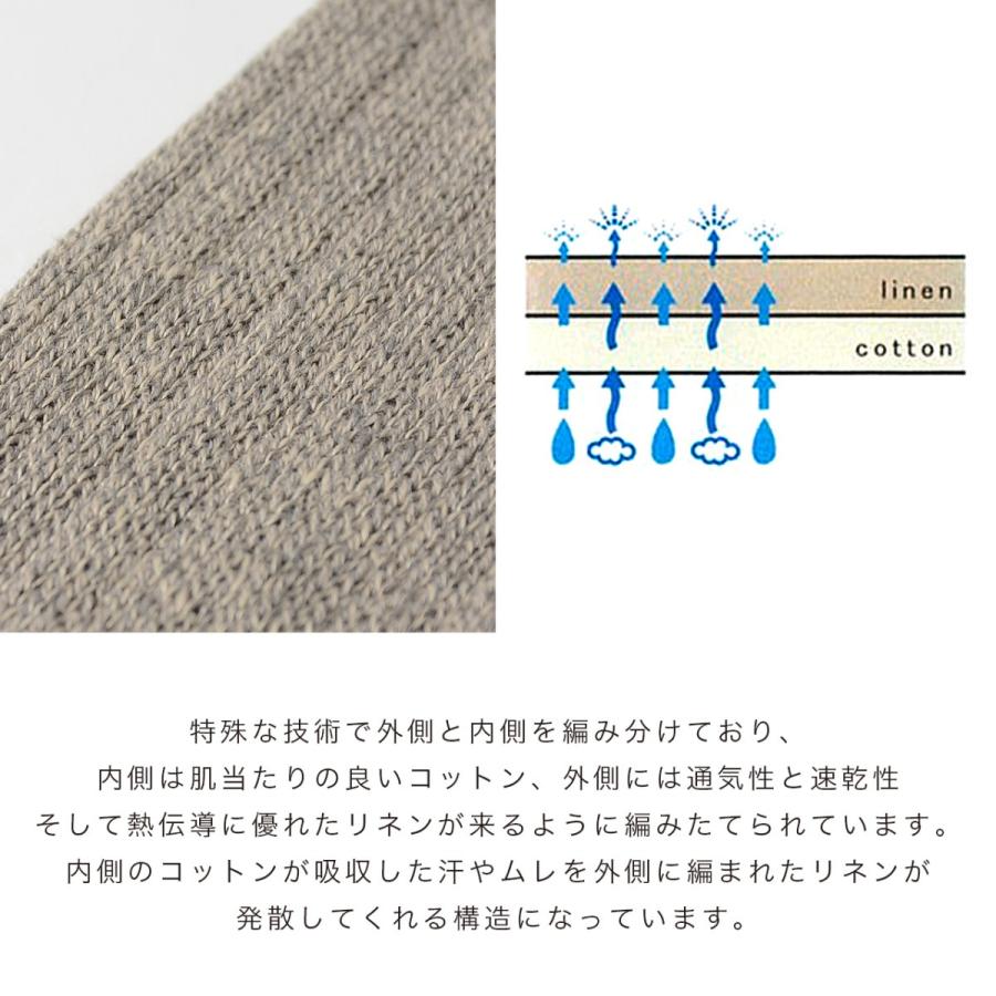 ロトト ROTOTO リネンコットン リブソックス LINEN COTTON RIB SOCKS 無地 ソックス 靴下 ユニセックス 2022春夏 R1010 アウトレット30%off【メール便可】｜crouka｜05