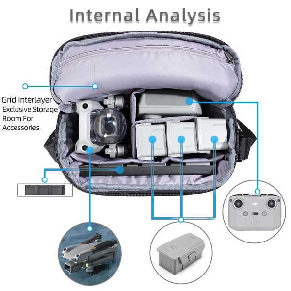 ドローン DJI Mavic Pro ＋付属品・キャリーバッグ シェルバックパック収納袋 DJI Mavic Mini 3 Pro 防水キャリング