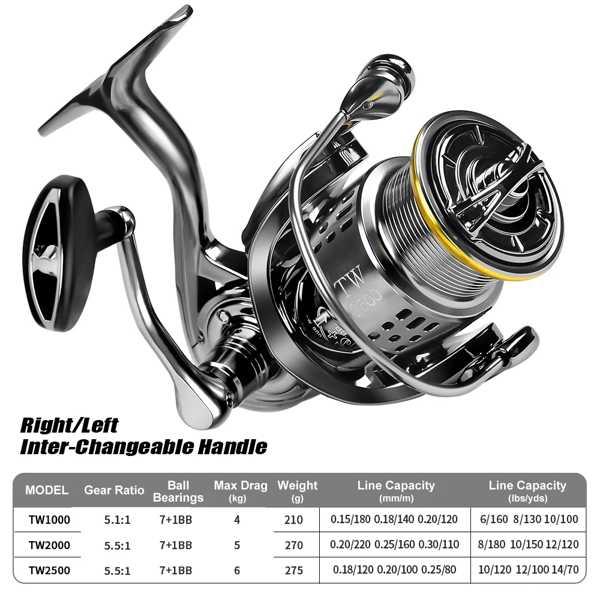 金属製シンプルリール Amazon | スピニングリール 高強度 高性能 超軽量 糸巻き簡単 逆