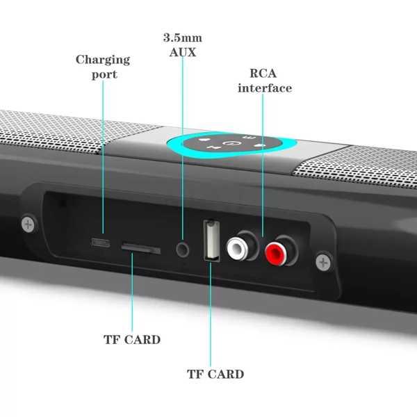 ワイヤレスBluetoothサウンドバースピーカーシステム ワイヤレスBluetoothサウンドバースピーカーシステム