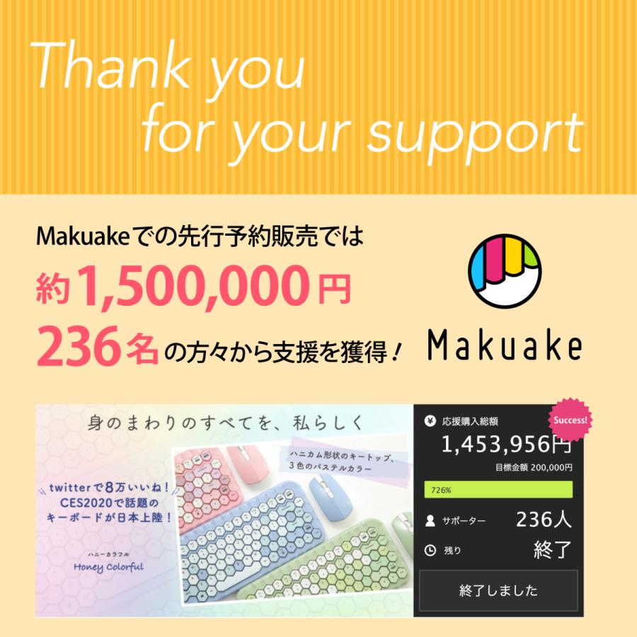 安い ワイヤレスキーボード マウス セット かわいい ワイヤレスマウス レディース 女性 ハニーカラフル おしゃれ オシャレ 可愛い 無線 Www Bgcfauquier Org