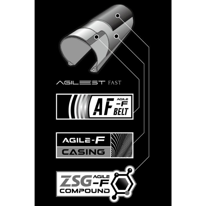Panaracer（パナレーサー）AGILEST FAST TUBED 700x25C ブラック