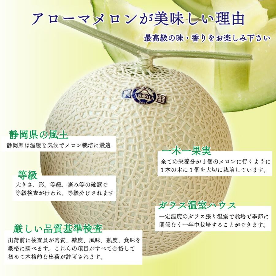 本日発送　アローマメロン　マスクメロン　メロン　 温室ハウス マスク　アールス マスクメロン 1玉 約1.5kg 白級 化粧箱 静岡産 アローマメロン