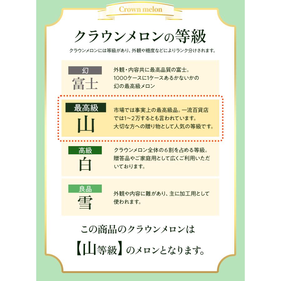 風呂敷メロン(クラウンメロン) 山等級 1.3kg前後 1玉 静岡県産 化粧箱 風呂敷包み |  | 11