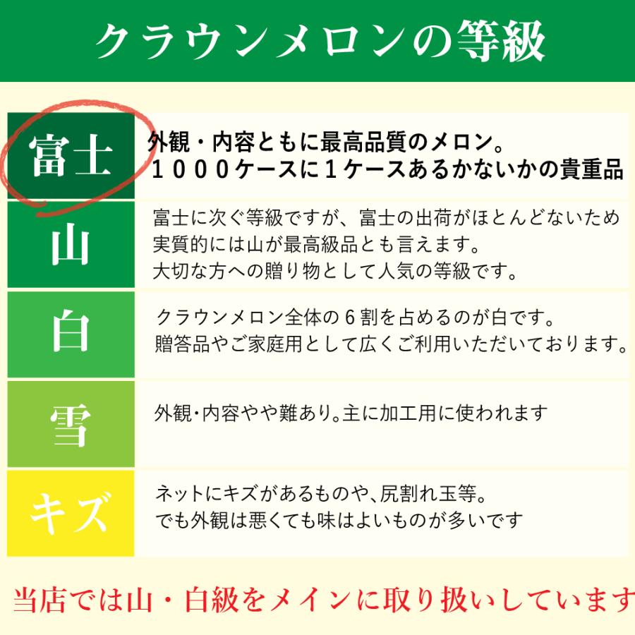 フルーツ・メロン クラウンメロン 富士等級 1.3kg〜1.45kg 1玉 静岡県産 ＜受注販売＞ メロン高級フルーツ お見舞い 母の日 ギフト 内祝い 贈答 | ブランド登録なし | 05