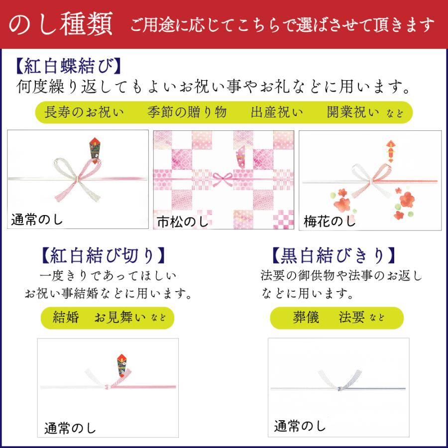 クラウンメロン×国産うなぎ炊き込みごはんセット(クラウンメロン白等級1玉×国産うなぎ炊き込みごはんの素×1) 静岡クラウンメロン うなぎ ギフト 贈答｜crownmelon｜14