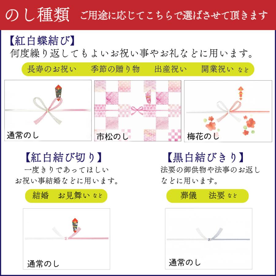 クラウンメロン×国産うなぎ肝のたれ煮プレミアムセット(クラウンメロン山等級1玉×国産うなぎ肝のたれ煮×1) 静岡クラウンメロン うなぎ 母の日 ギフト 贈答 | ブランド登録なし | 13
