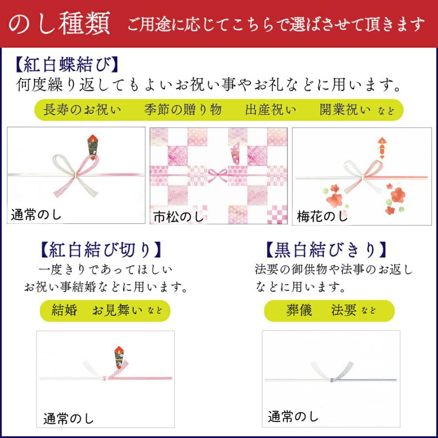 ギフト 生ハムメロン食べ比べセット(クラウンメロン白等級1玉×生ハム(コッパ×1、ふじやまプロシュート×1) お歳暮 冬ギフト 静岡クラウンメロン 生ハム 贈答｜crownmelon｜14