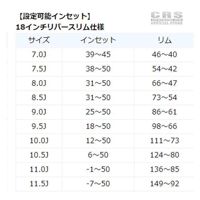 ESSEX（エセックス） 【タイヤホイールセット】ENCD-18インチ 7.0J