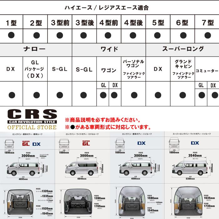 ESSEX □ハイエース リーガルフェンダー Ver2 □カラー:未塗装 ESSEX □ハイエース リーガルフェンダー Ver2 □カラー:未塗装