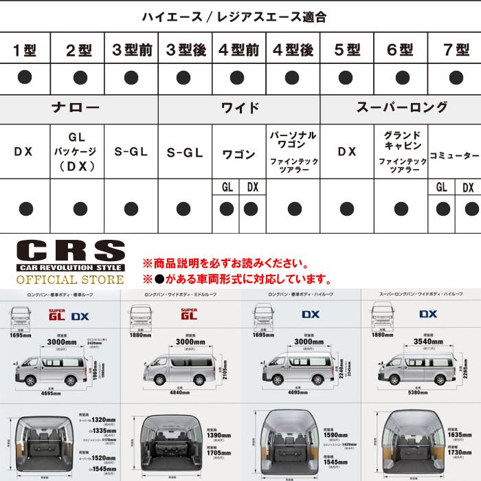 ■リーガルフェンダー Ver２ ■カラー：未塗装 ■１型〜７型 全車対応 ■出幅６ミリ 下がり値無し｜crs-online｜04