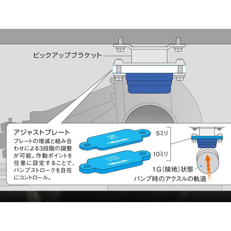 ハイエース 玄武 ピックアップブラケット 標準車高用 GENB（玄武） ピックアップブラケット ハイエース ノーマル車高用 標準