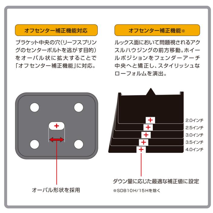 在庫一掃セール】GENB 玄武□ダウンアシストブラケット 在庫一掃セール】GENB 玄武□ダウンアシストブラケット