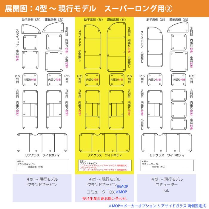 遮光パッド リア５面SET■ハイエース１型〜８型 ワイドS-GL ワゴンGL パワスラ有 パワスラ無し■ユーアイビークル（Uivehicle）｜crs-online｜14