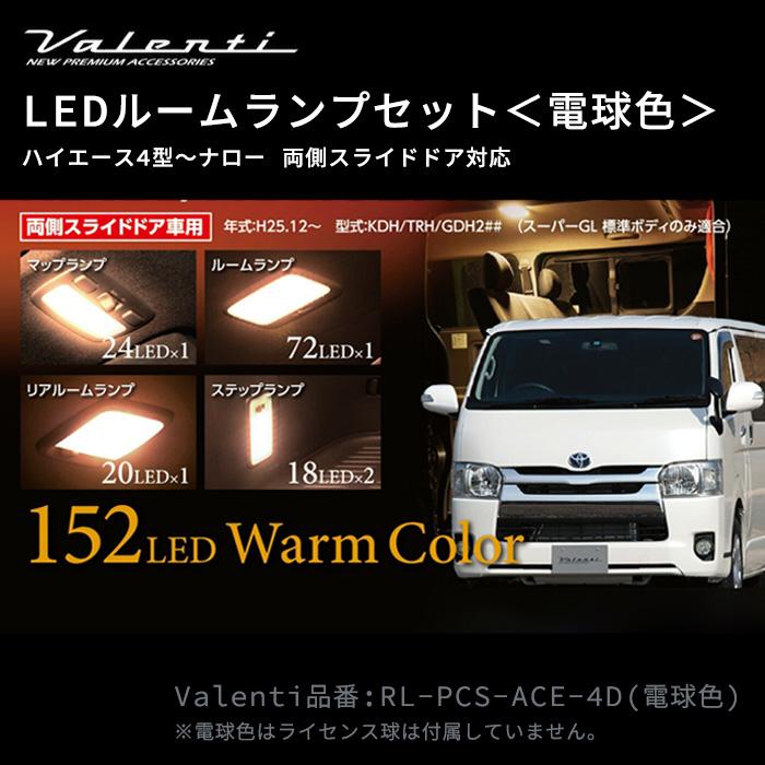 ヴァレンティ（VALENTI） LED ルームランプセット 両側スライドドア