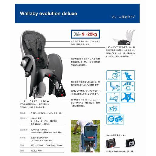 ポリスポート 自転車 チャイルドシート Wallaby デラックス 子供乗せ