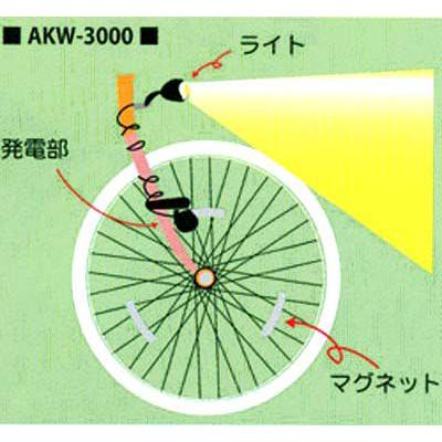 磁力発電の自転車ライト、AKW-3000マジ軽ロボ【廃盤】 磁力発電の自転車ライト、AKW-3000マジ軽ロボ【廃盤】