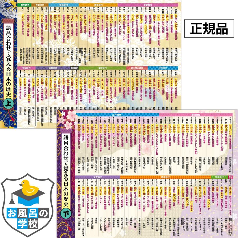 お風呂の学校 語呂合わせで覚える日本史年表 お風呂ポスター 2枚セット 日本製 B3サイズ 社会 歴史 中学受験 学習 知育 防水（Yahoo!・クロールアップストア東京）