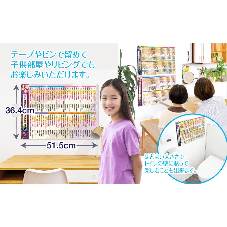 お風呂の学校 語呂合わせで覚える日本史年表 お風呂ポスター 2枚セット