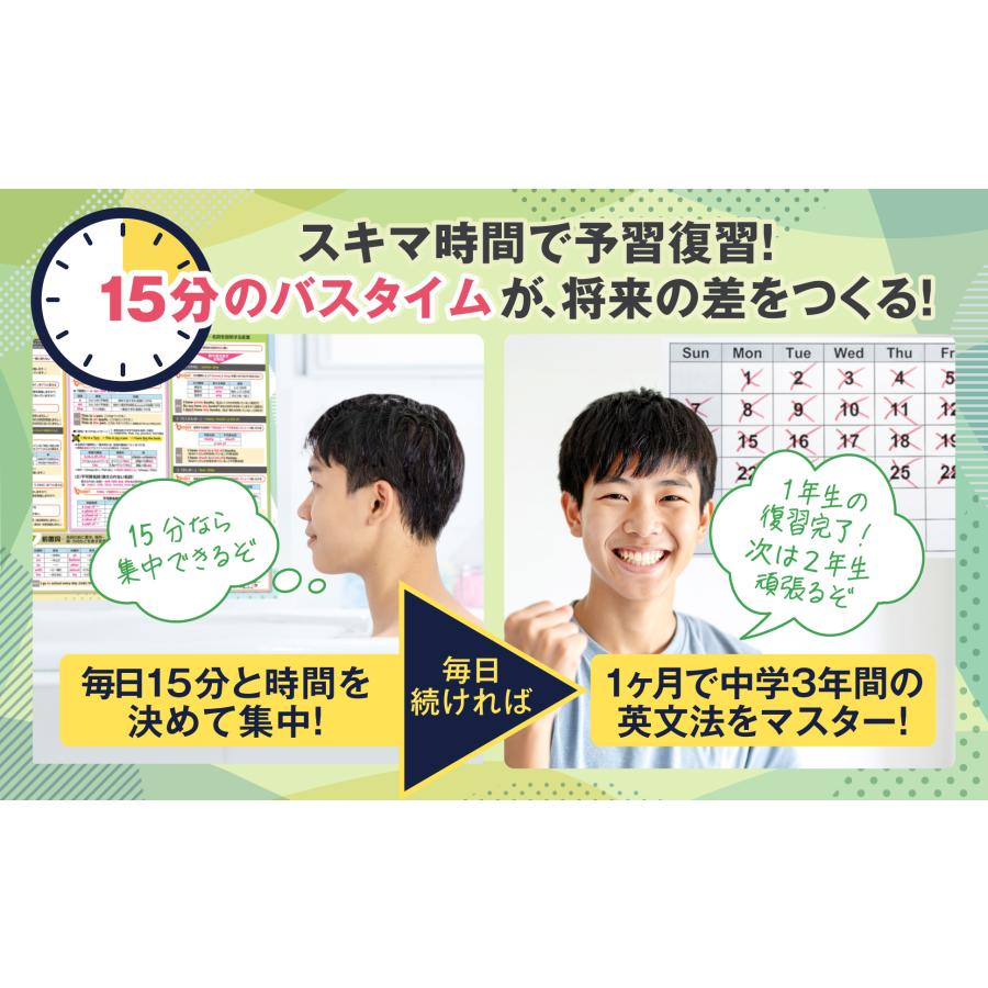 お風呂の学校 新 中学3年間の英文法 お風呂ポスター 4枚セット 日本製
