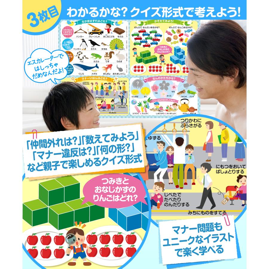 お風呂の学校 小学校 お受験対策 知育 お風呂ポスター 3枚セット 日本
