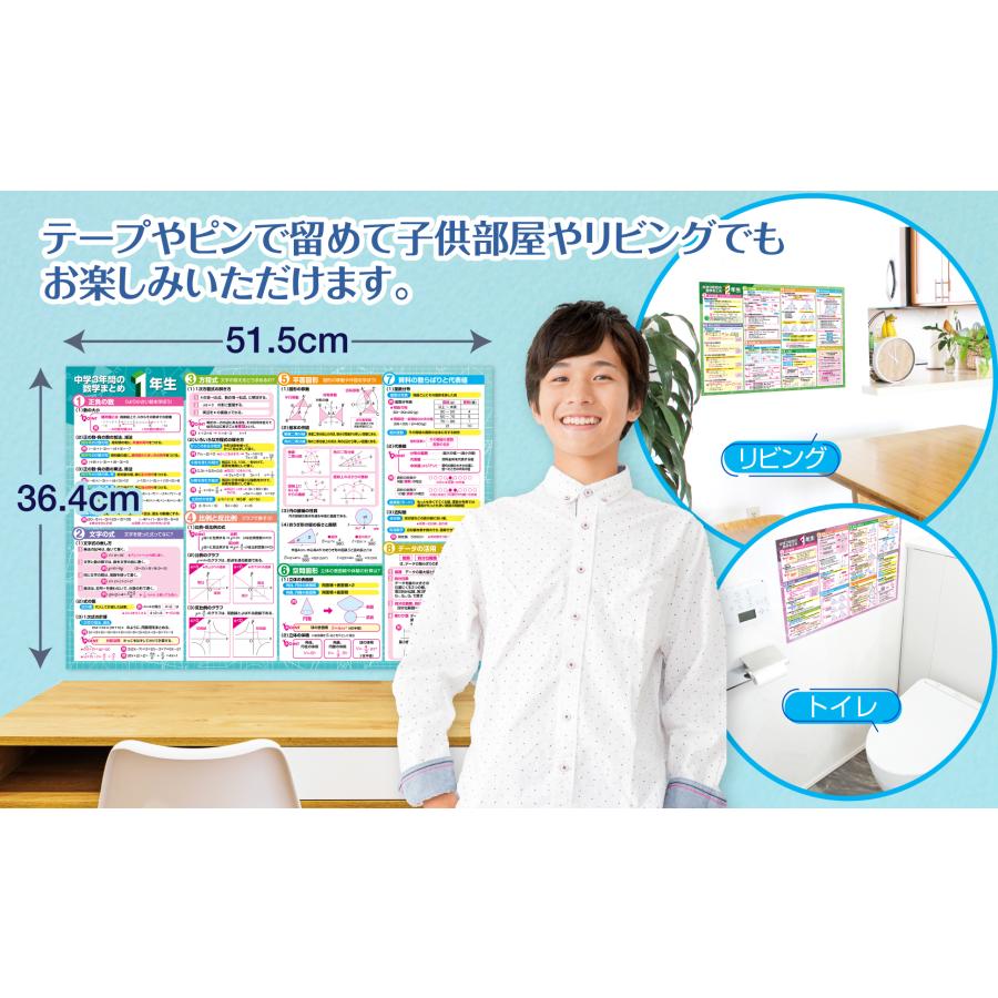 お風呂の学校 中学３年間の数学まとめ お風呂ポスター 3枚セット 日本製 高校受験 B3サイズ 学習 防水 |  | 12