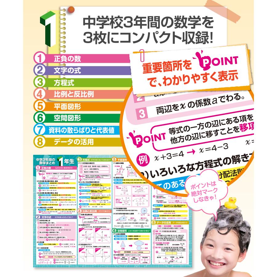 お風呂の学校 中学３年間の数学まとめ お風呂ポスター 3枚セット 日本製 高校受験 B3サイズ 学習 防水 |  | 02