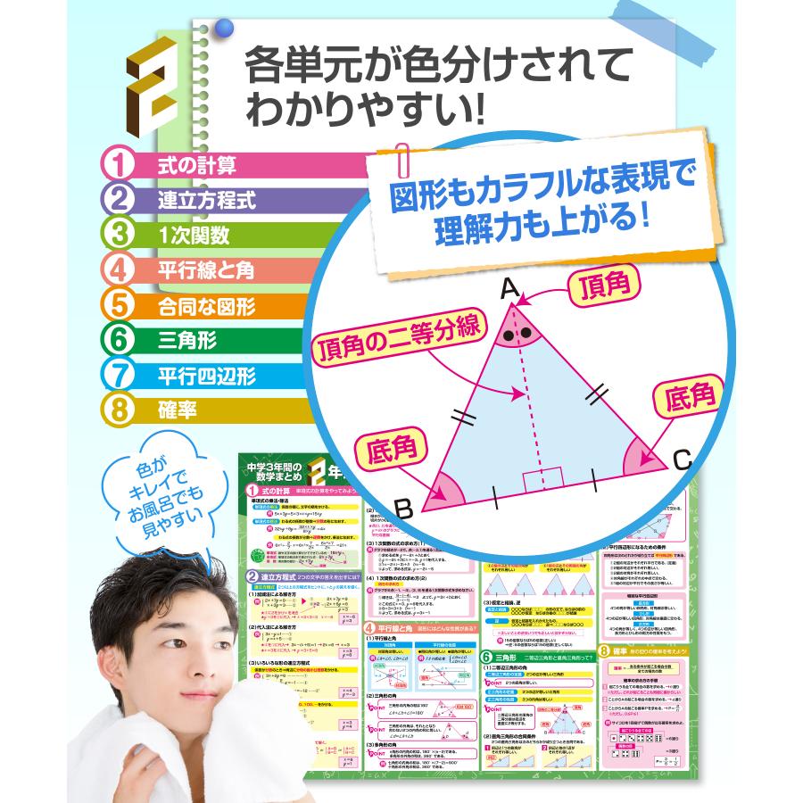 お風呂の学校 中学３年間の数学まとめ お風呂ポスター 3枚セット 日本製 高校受験 B3サイズ 学習 防水 |  | 03