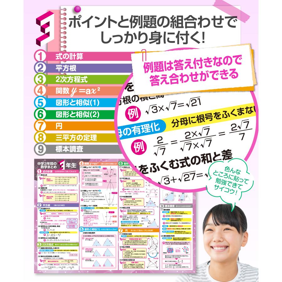 お風呂の学校 中学３年間の数学まとめ お風呂ポスター 3枚セット 日本製 高校受験 B3サイズ 学習 防水 |  | 04