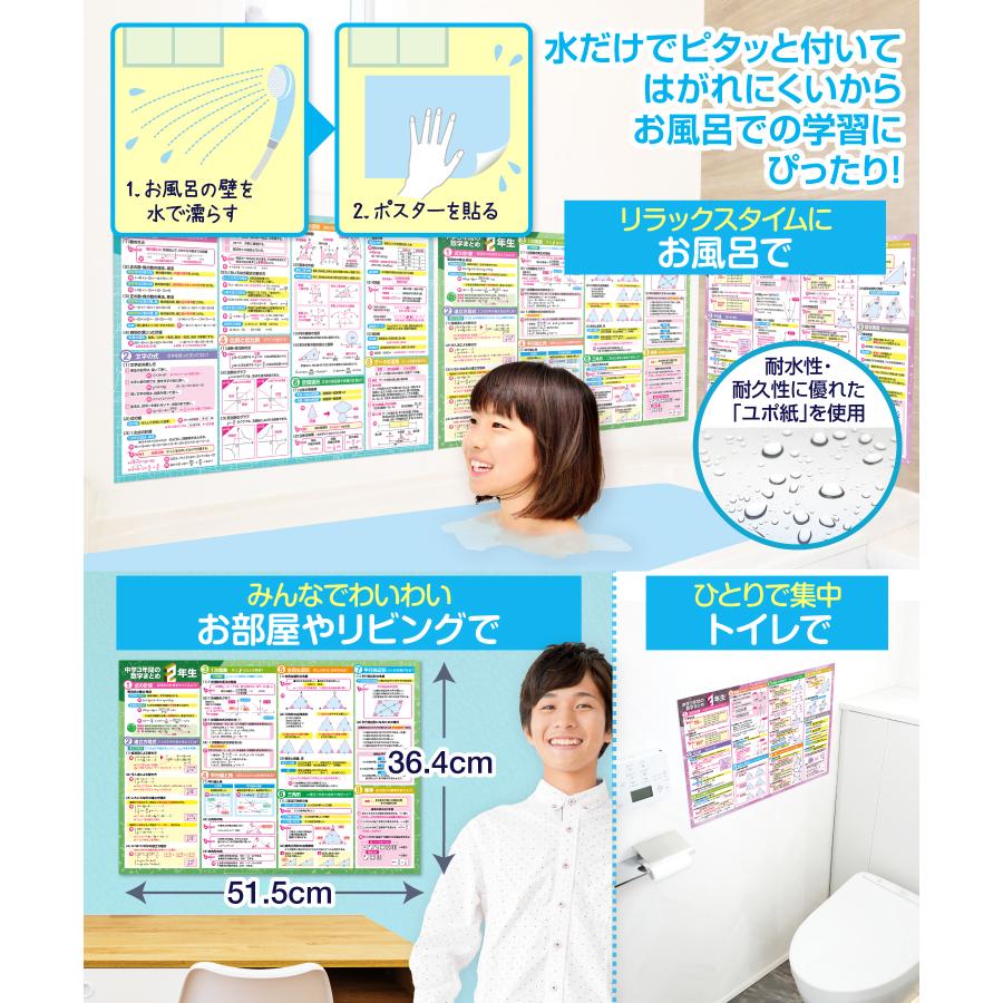 お風呂の学校 中学３年間の数学まとめ お風呂ポスター 3枚セット 日本製 高校受験 B3サイズ 学習 防水 |  | 05
