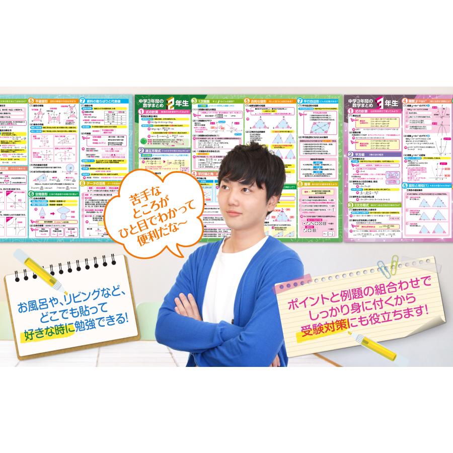 お風呂の学校 中学３年間の数学まとめ お風呂ポスター 3枚セット 日本製 高校受験 B3サイズ 学習 防水 |  | 09