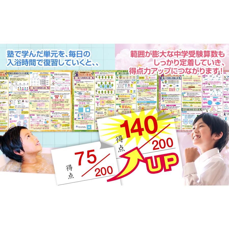 【中学受験】お風呂ポスター（算数・理科・社会・公民・歴史年号）１３枚セットＢ３ お風呂の学校 中学受験マスター算数 お風呂ポスター 3枚セット 日本製