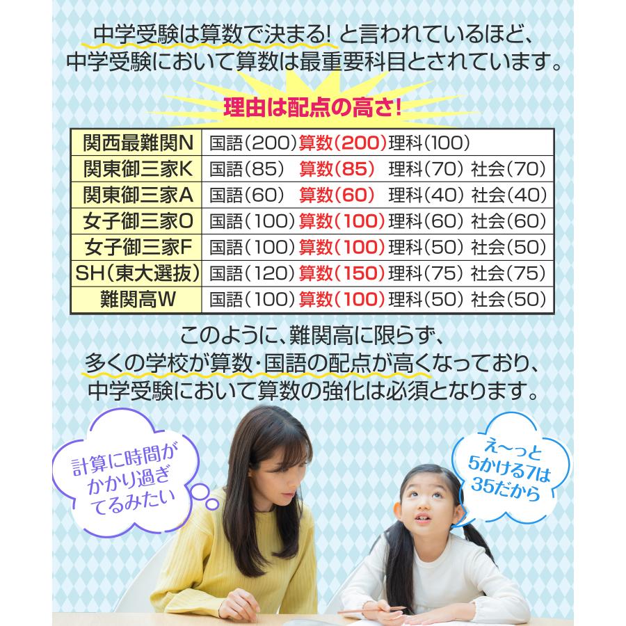 お風呂の学校 中学受験マスター算数テクニック集 お風呂ポスター2枚セット 日本製 B3サイズ 学習 知育 防水 |  | 02