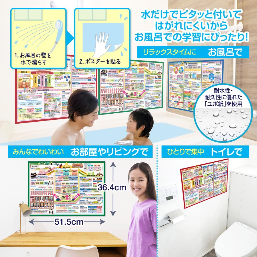 お風呂の学校 中学受験マスター 公民まとめ お風呂ポスター 3枚セット 社会  中学受験 B3 防水 暗記 学習 小学生 トイレ｜crstore-y｜07