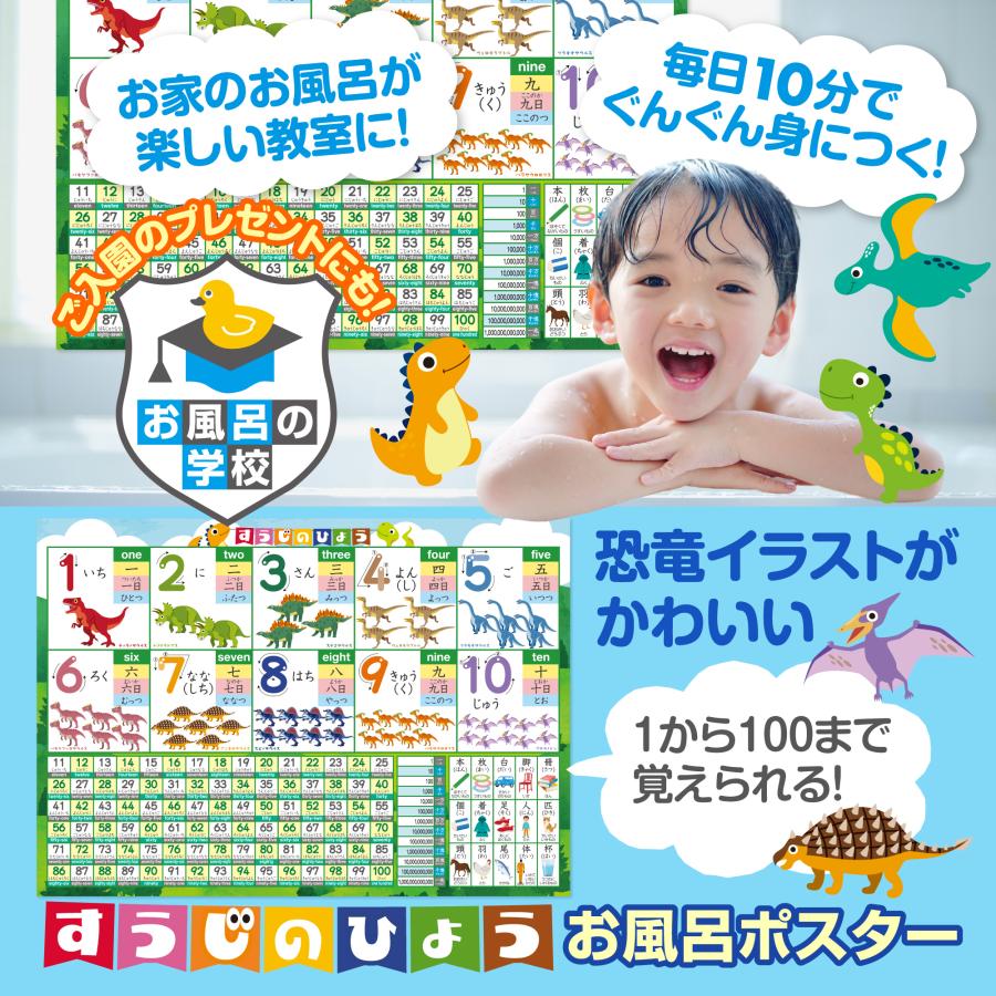 お風呂の学校 すうじのひょう 恐竜デザイン お風呂ポスター お お風呂の学校 すうじのひょう 恐竜デザイン お風呂ポスター お