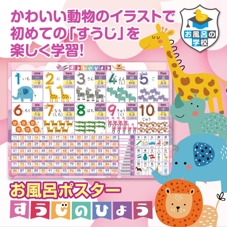 お風呂の学校 すうじのひょう 動物デザイン お風呂ポスター お お風呂の学校 すうじのひょう 動物デザイン お風呂ポスター お
