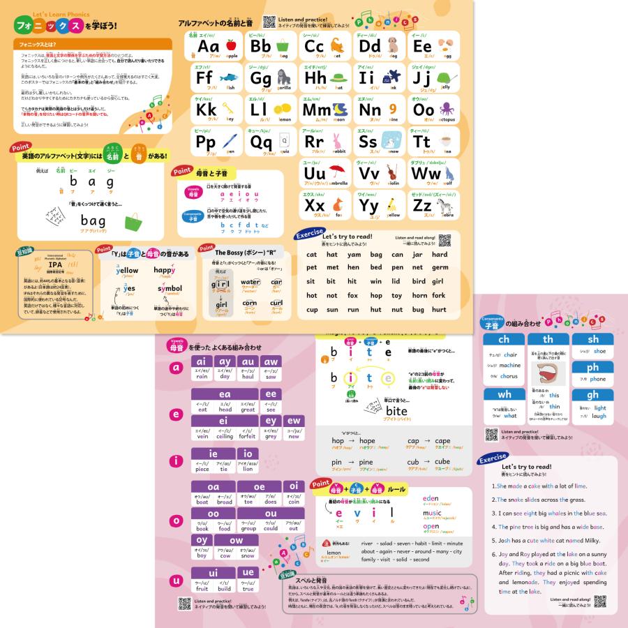 お風呂の学校 フォニックスを学ぼう お風呂ポスター 2枚セット 日本製